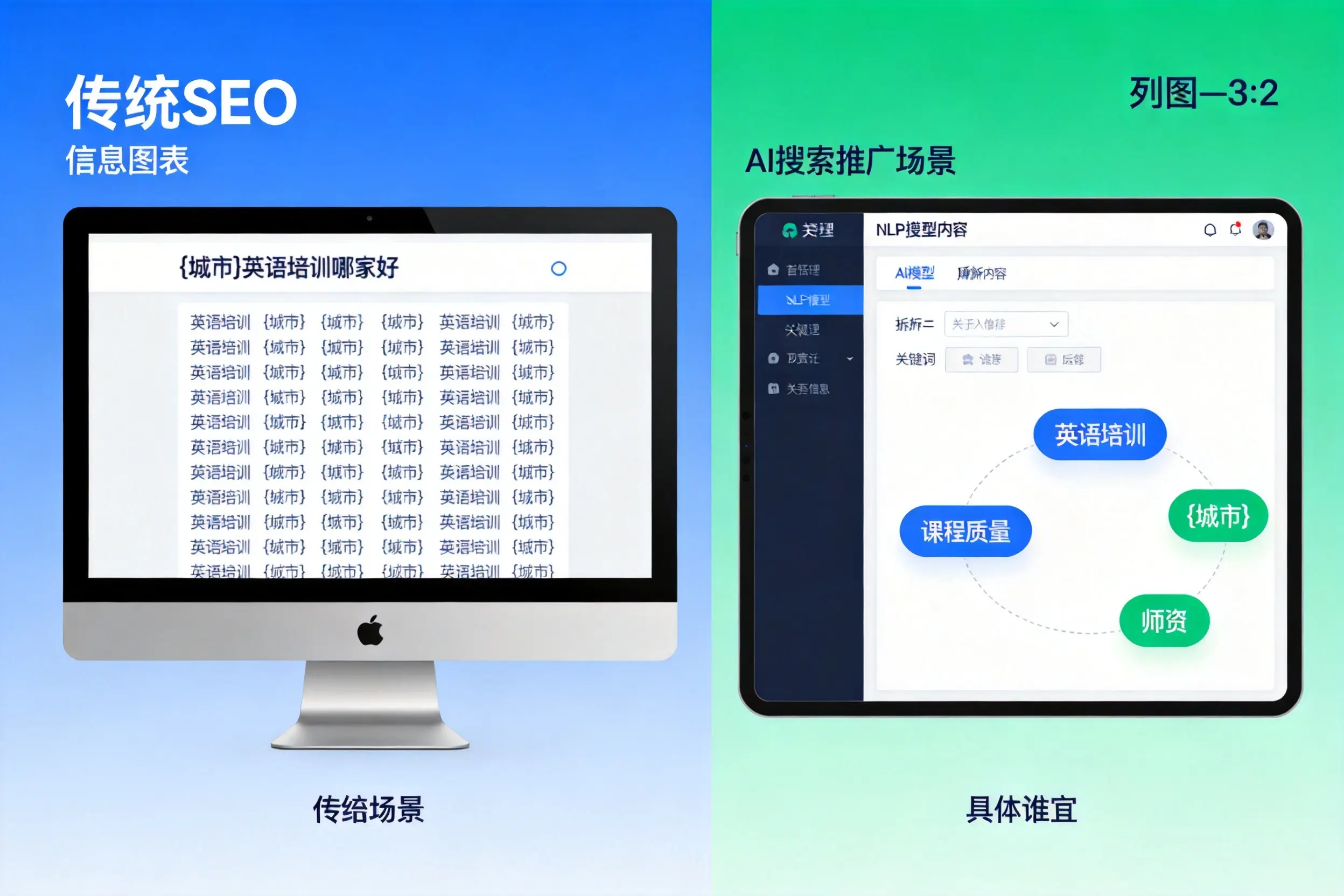 AI搜索推广和传统SEO有何区别?仙桃企业选型指南