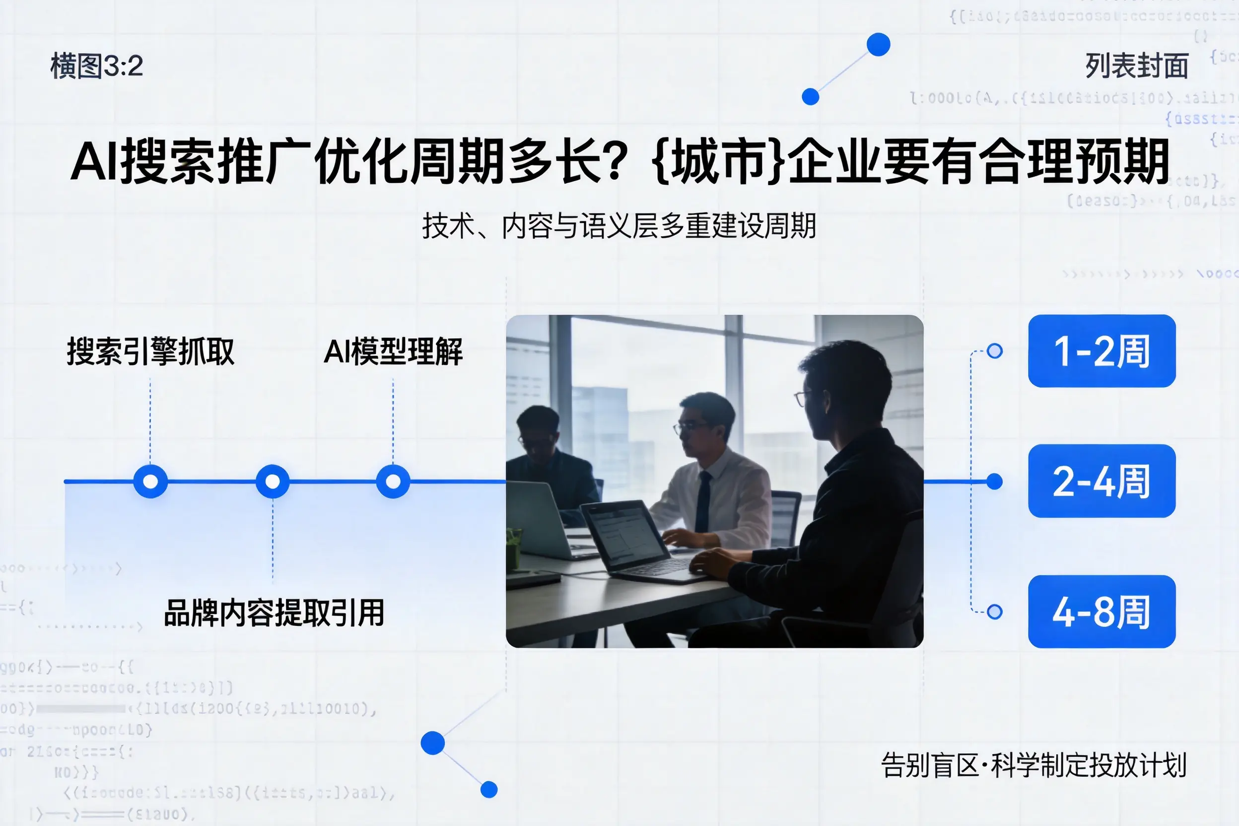 AI搜索推广优化周期多长?仙桃企业要有合理预期