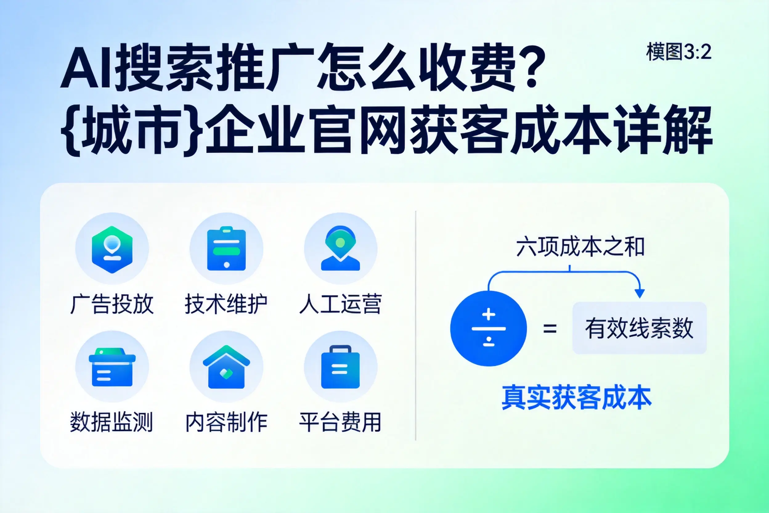 AI搜索推广怎么收费？仙桃企业官网获客成本详解