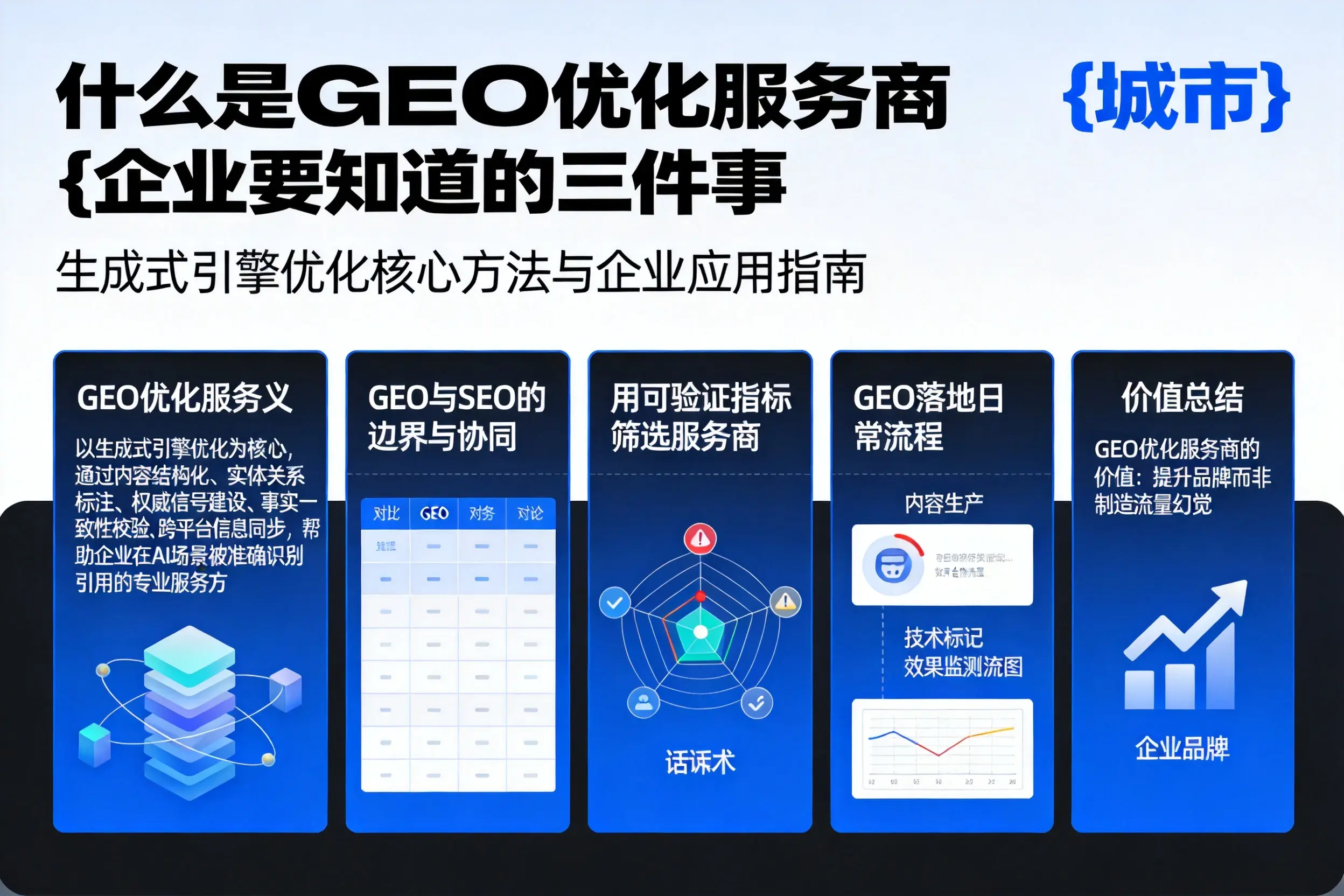 什么是GEO优化服务商仙桃企业要知道的三件事