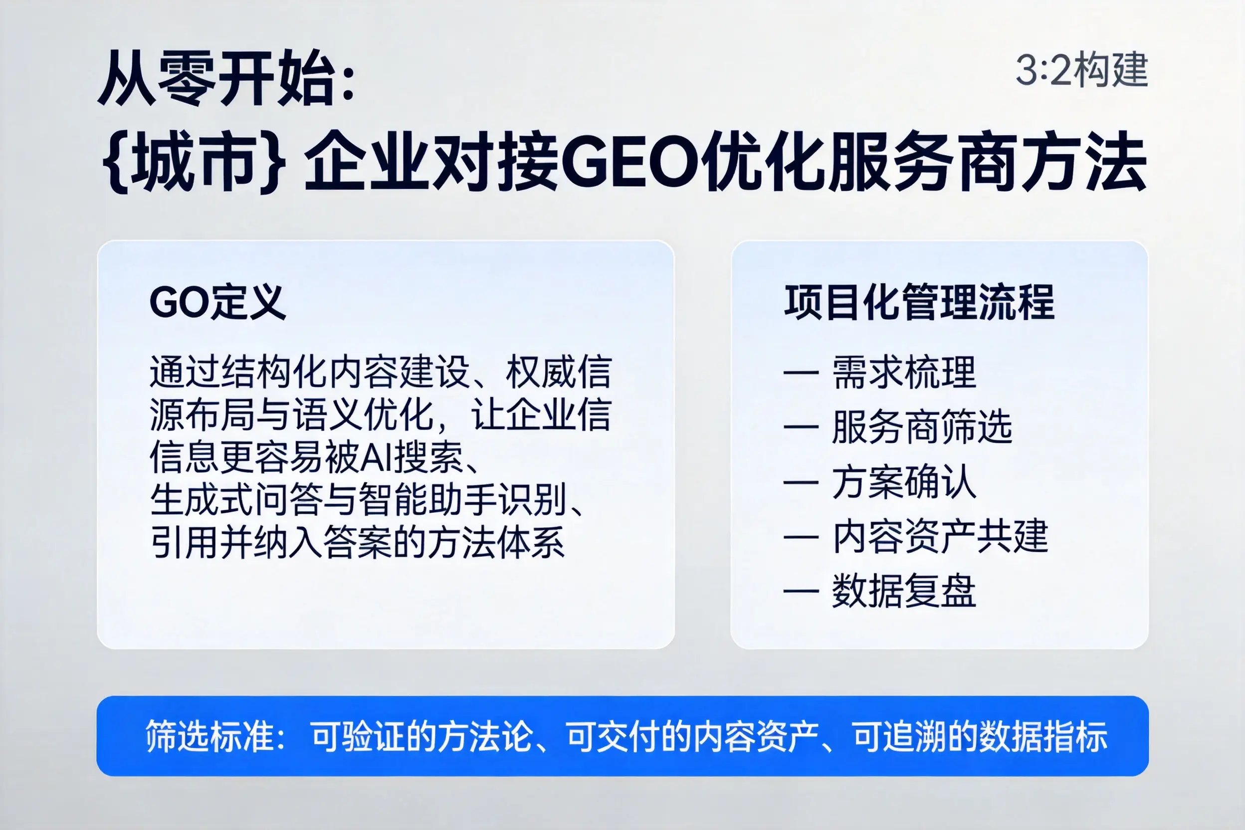 从零开始:仙桃企业对接GEO优化服务商方法