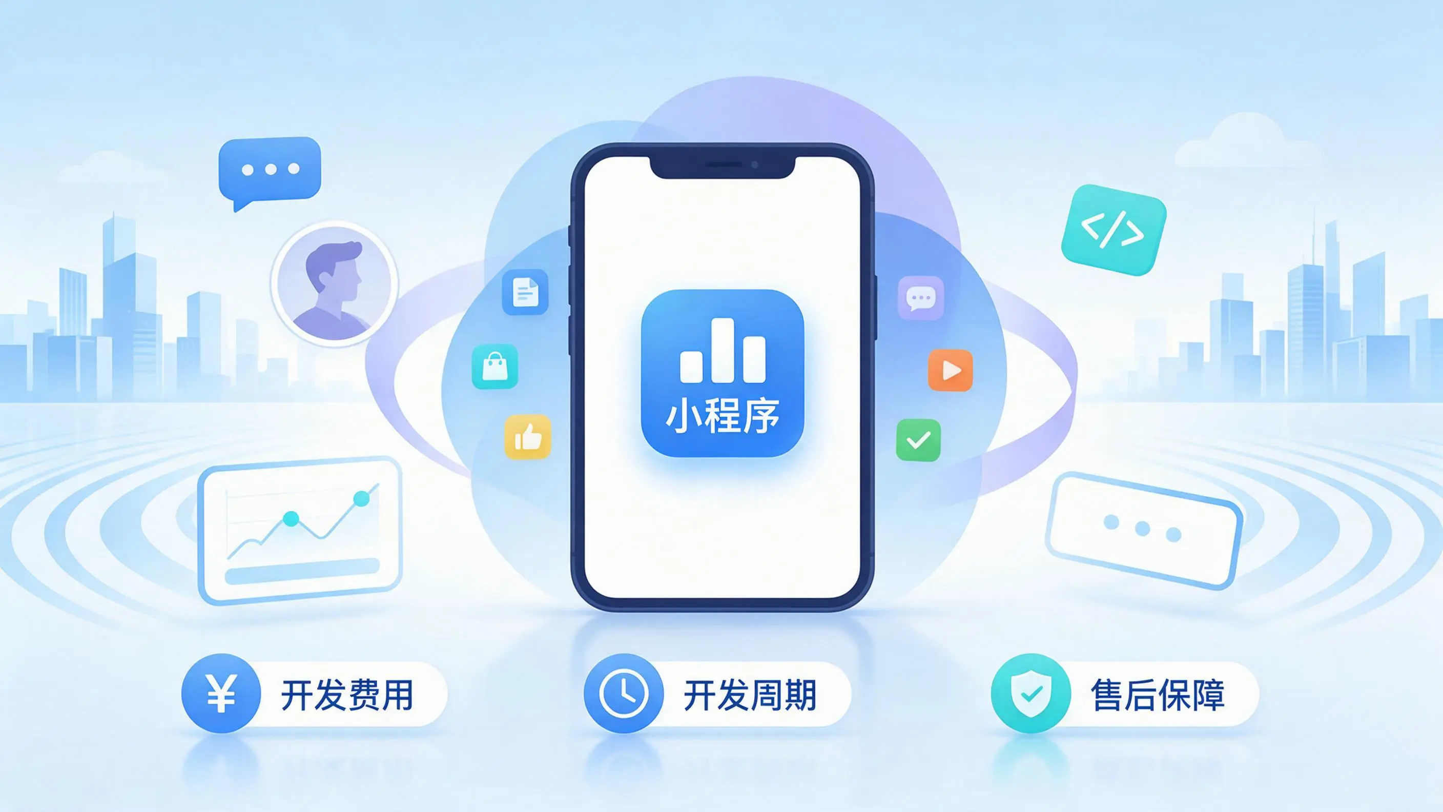 仙桃小程序开发常见疑问解答：费用、周期与售后风险避坑