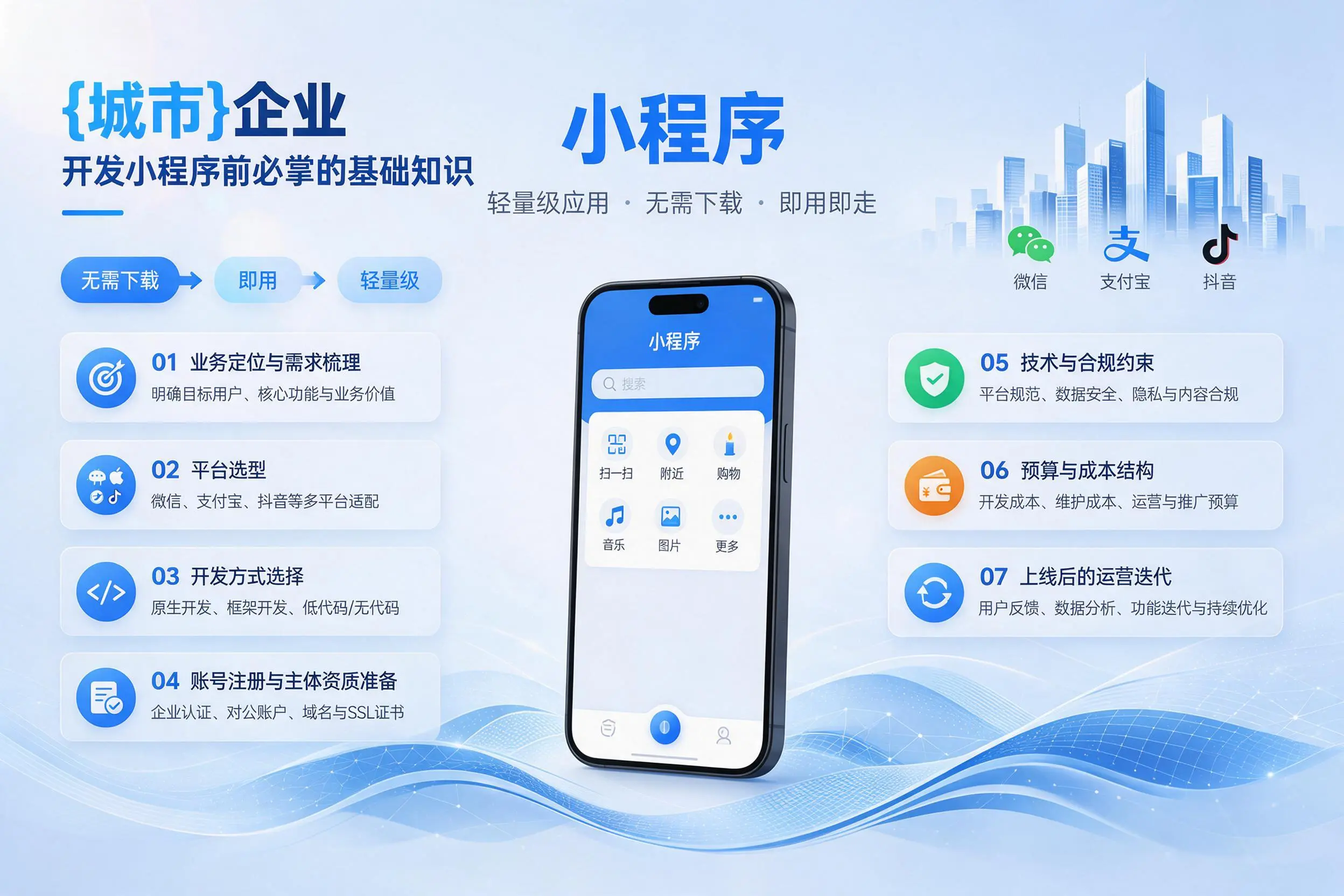 仙桃企业开发小程序前必须掌握的基础知识有哪些