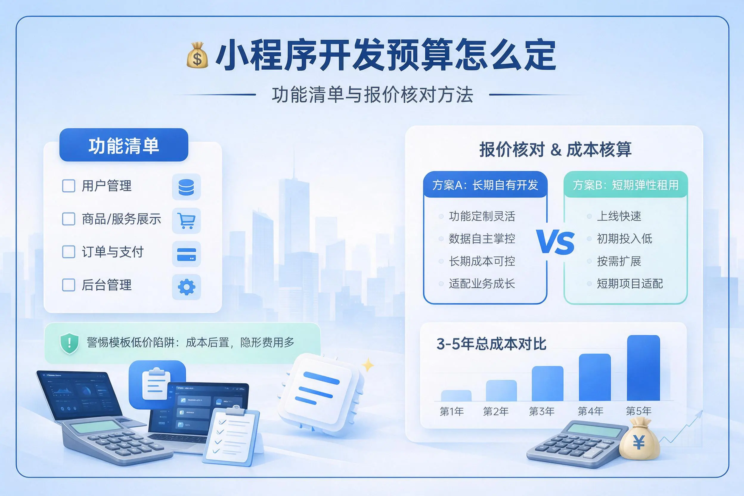 仙桃小程序开发预算怎么定：功能清单与报价核对方法