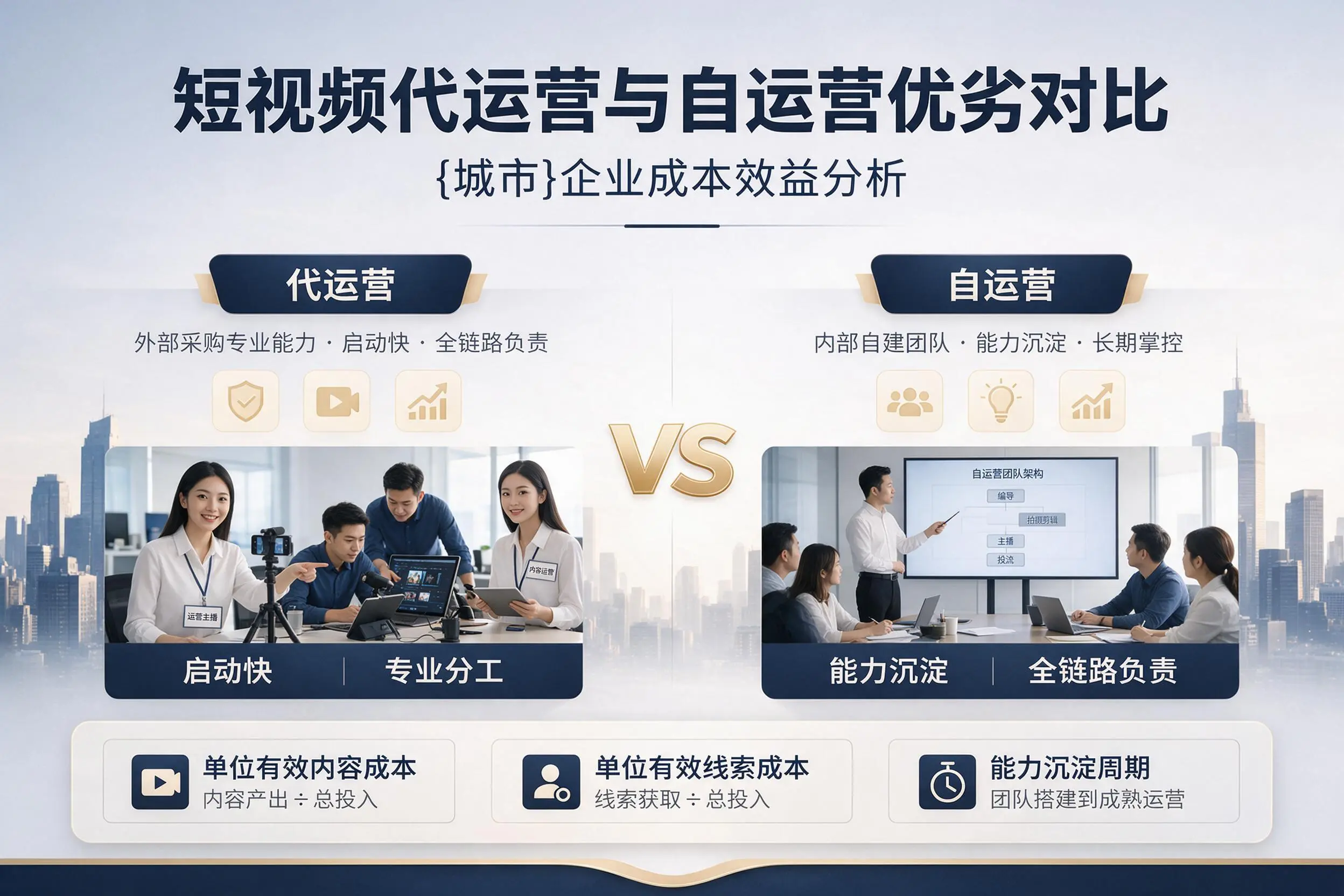 短视频代运营与自运营优劣对比：仙桃企业成本效益分析