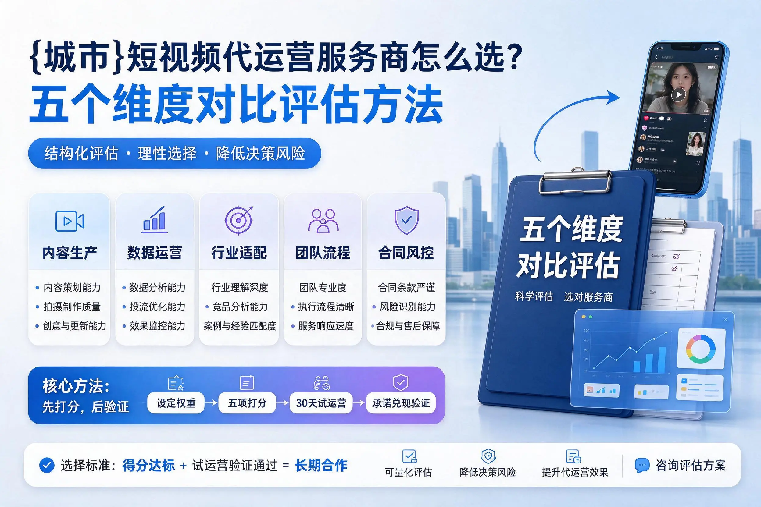 仙桃短视频代运营服务商怎么选?五个维度对比评估方法