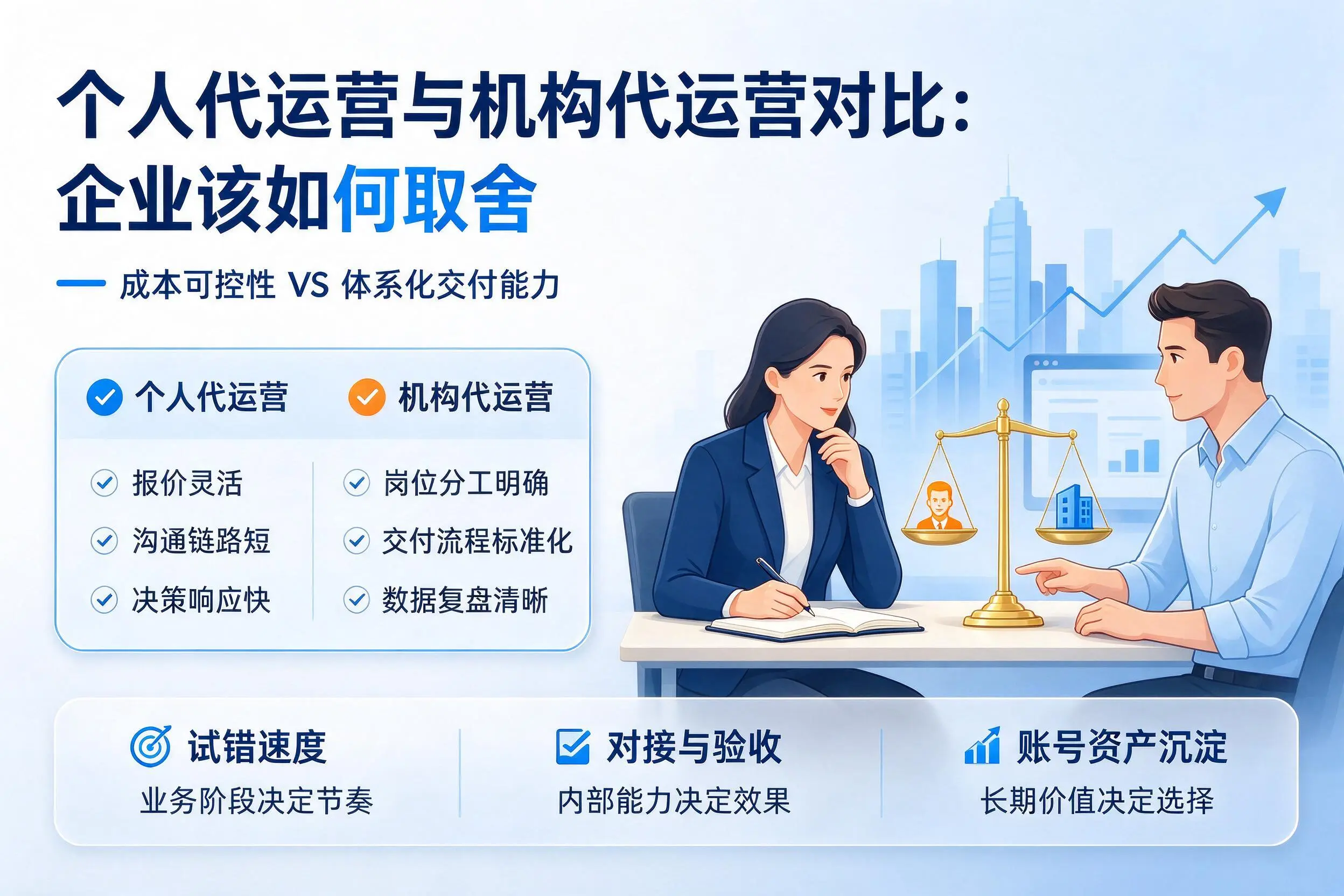 个人代运营与机构代运营对比:仙桃企业该如何取舍