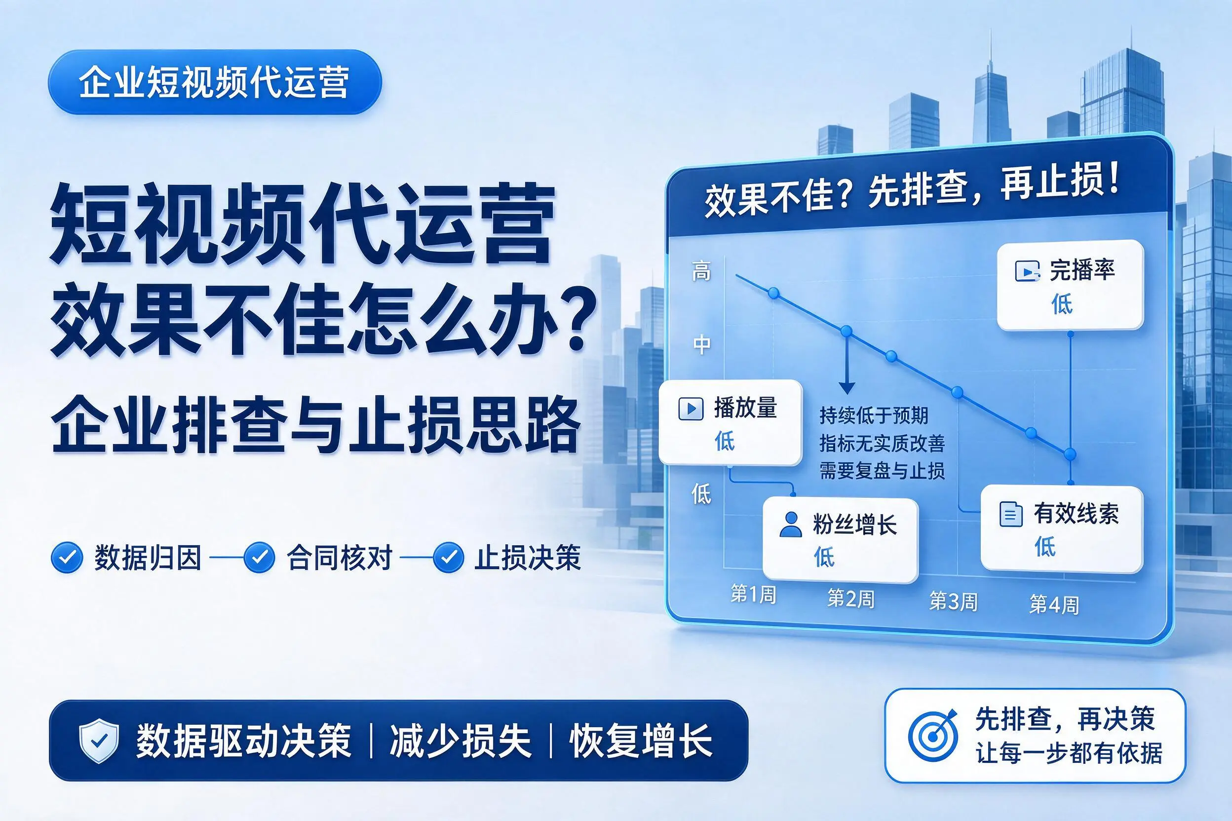 短视频代运营效果不佳怎么办?仙桃企业排查与止损思路