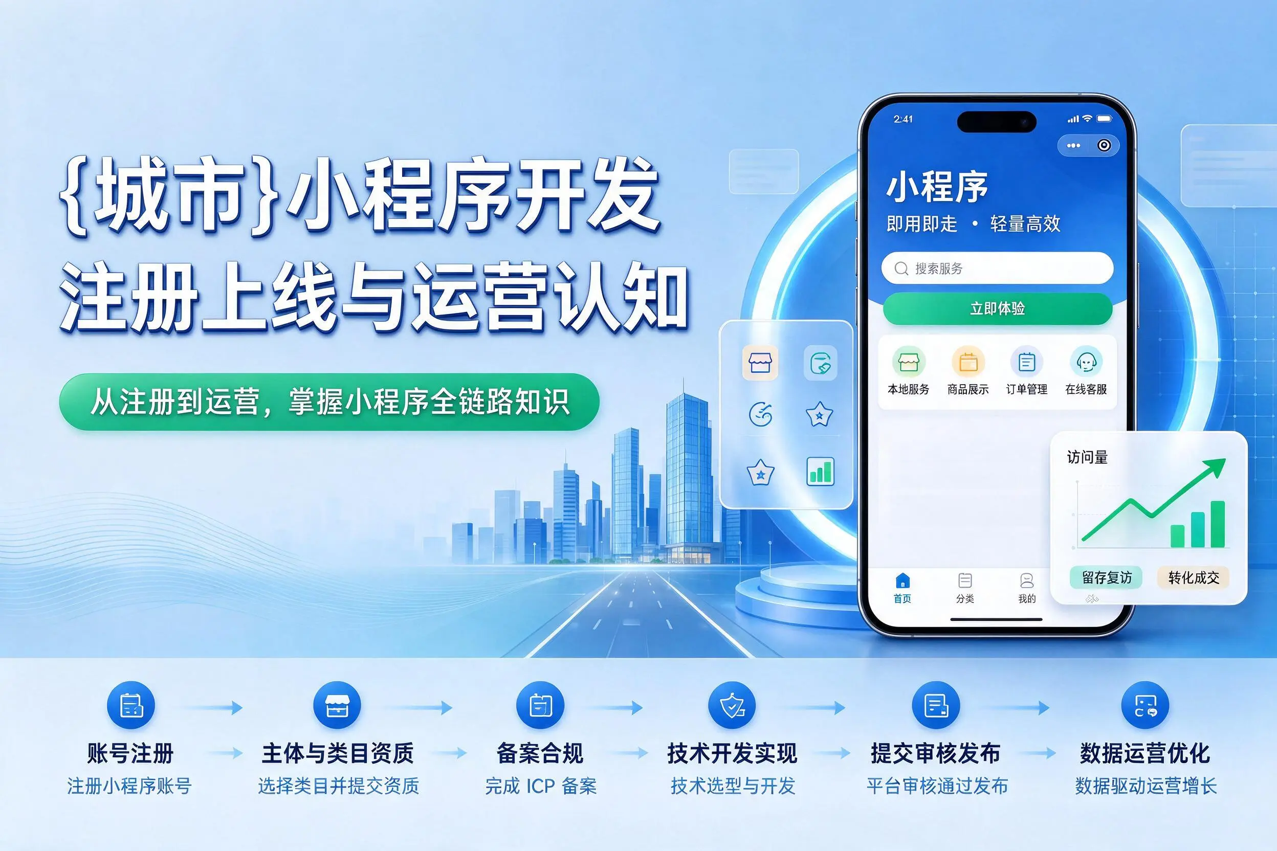 仙桃小程序开发基础知识科普:注册上线与运营认知