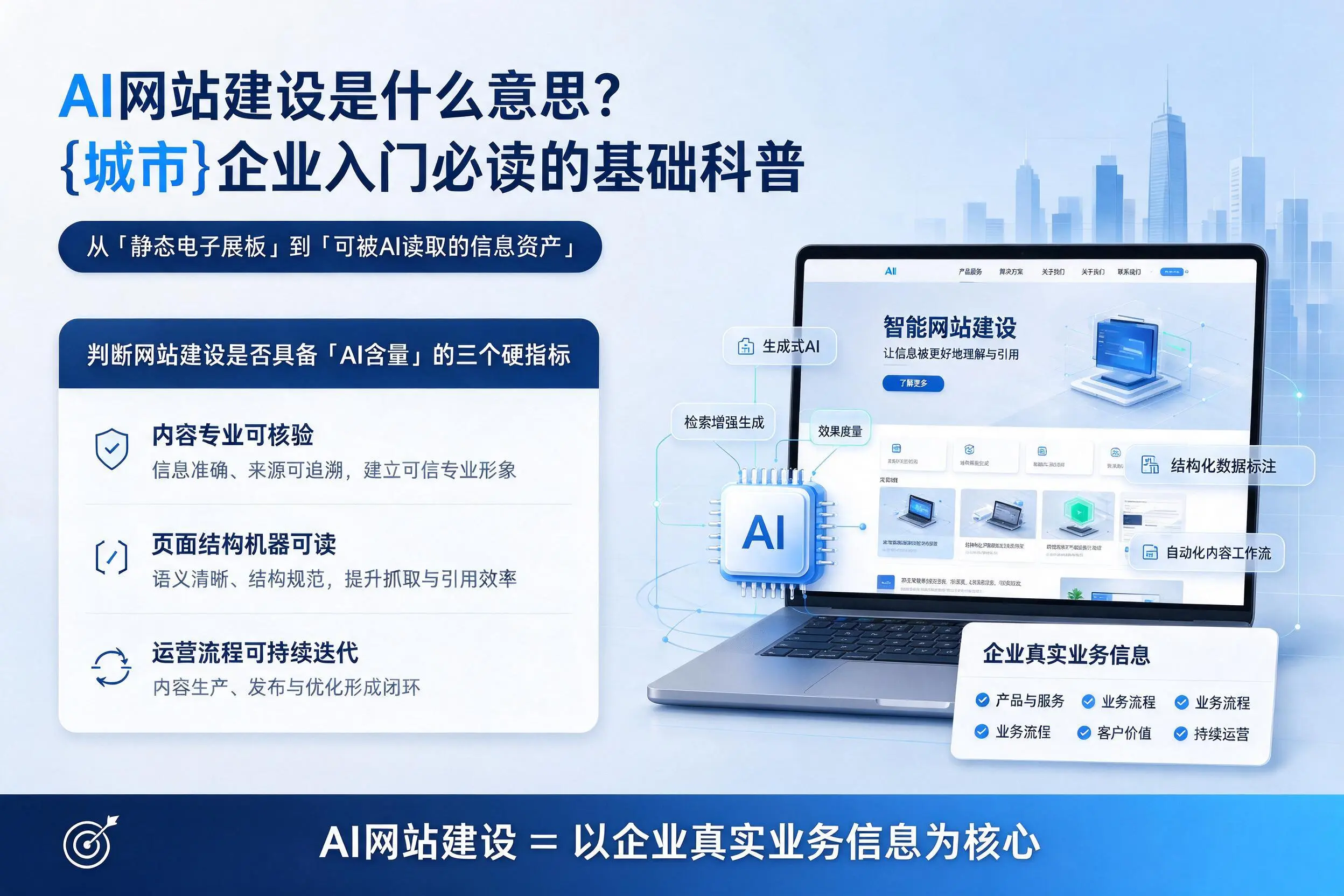 AI网站建设是什么意思?仙桃企业入门必读的基础科普