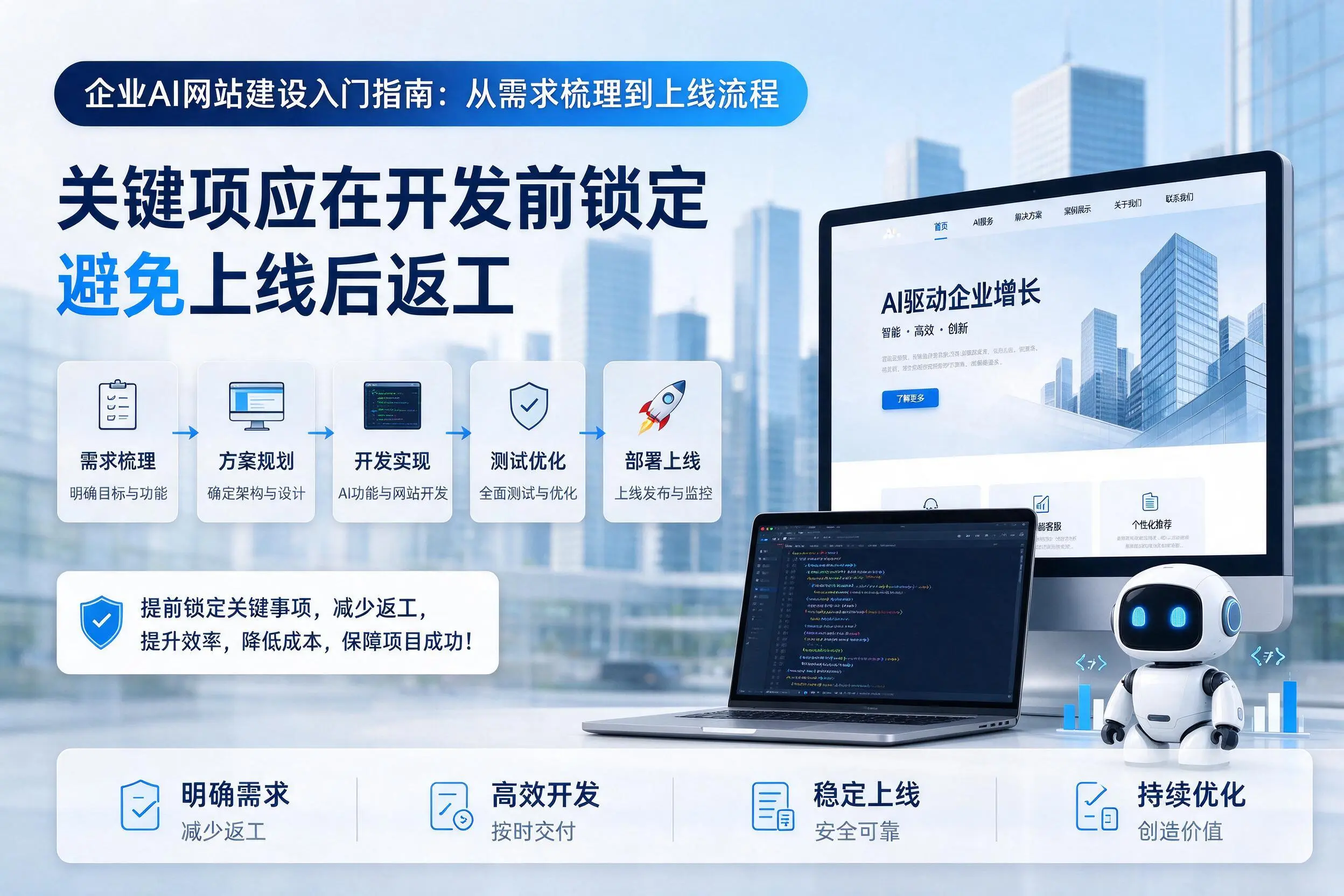 仙桃企业AI网站建设入门指南：从需求梳理到上线流程