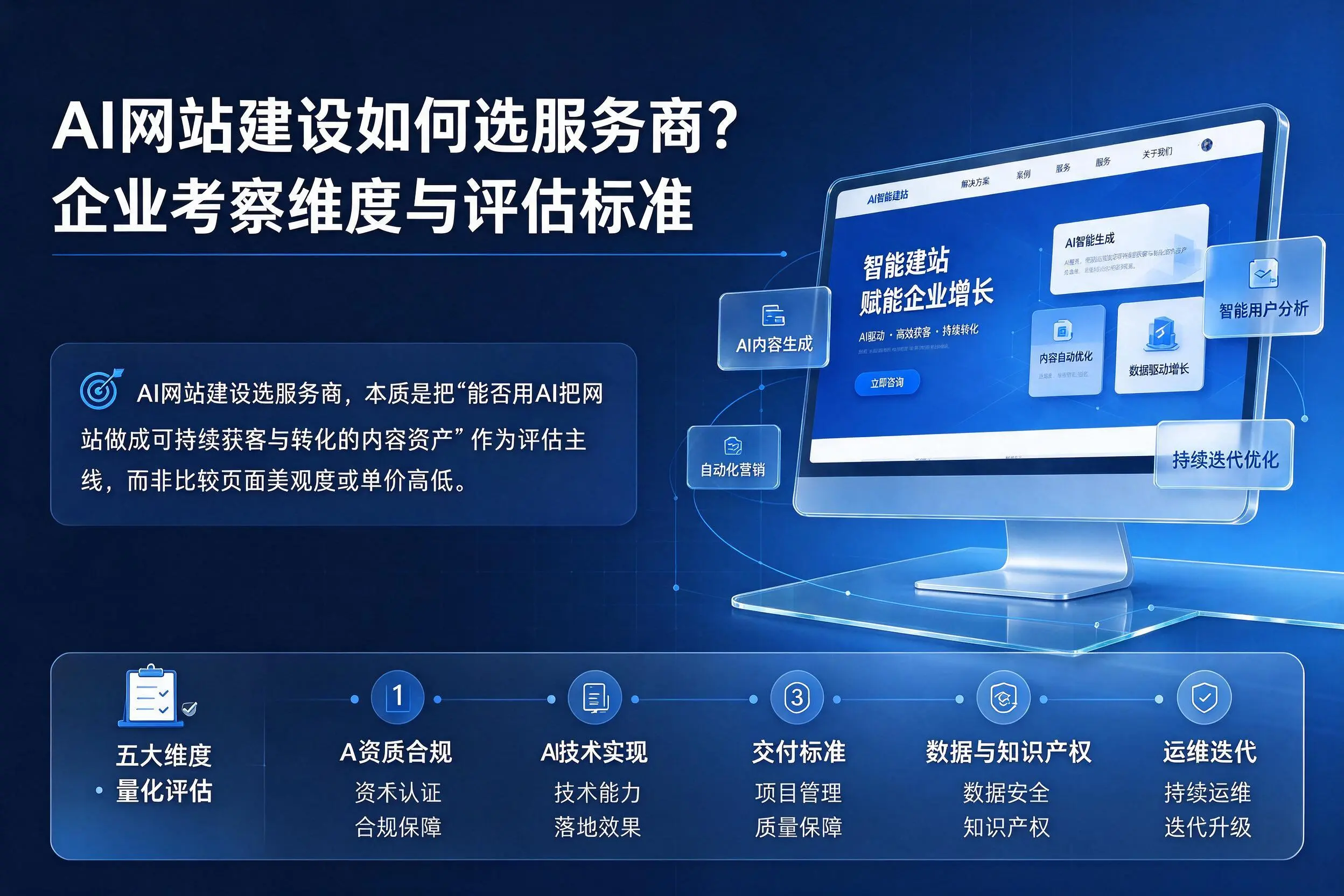 AI网站建设如何选服务商?仙桃企业考察维度与评估标准