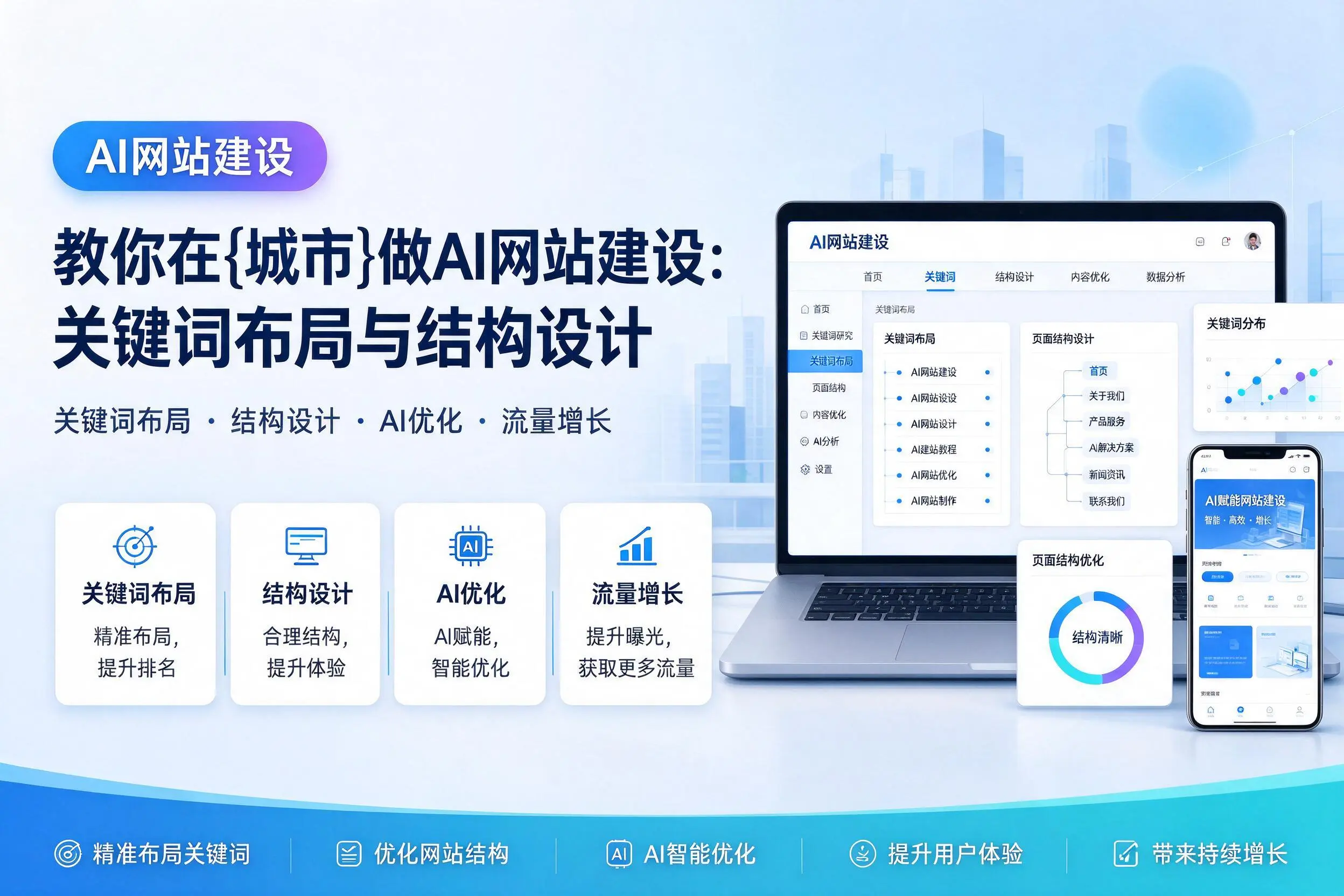 教你在仙桃做AI网站建设：关键词布局与结构设计