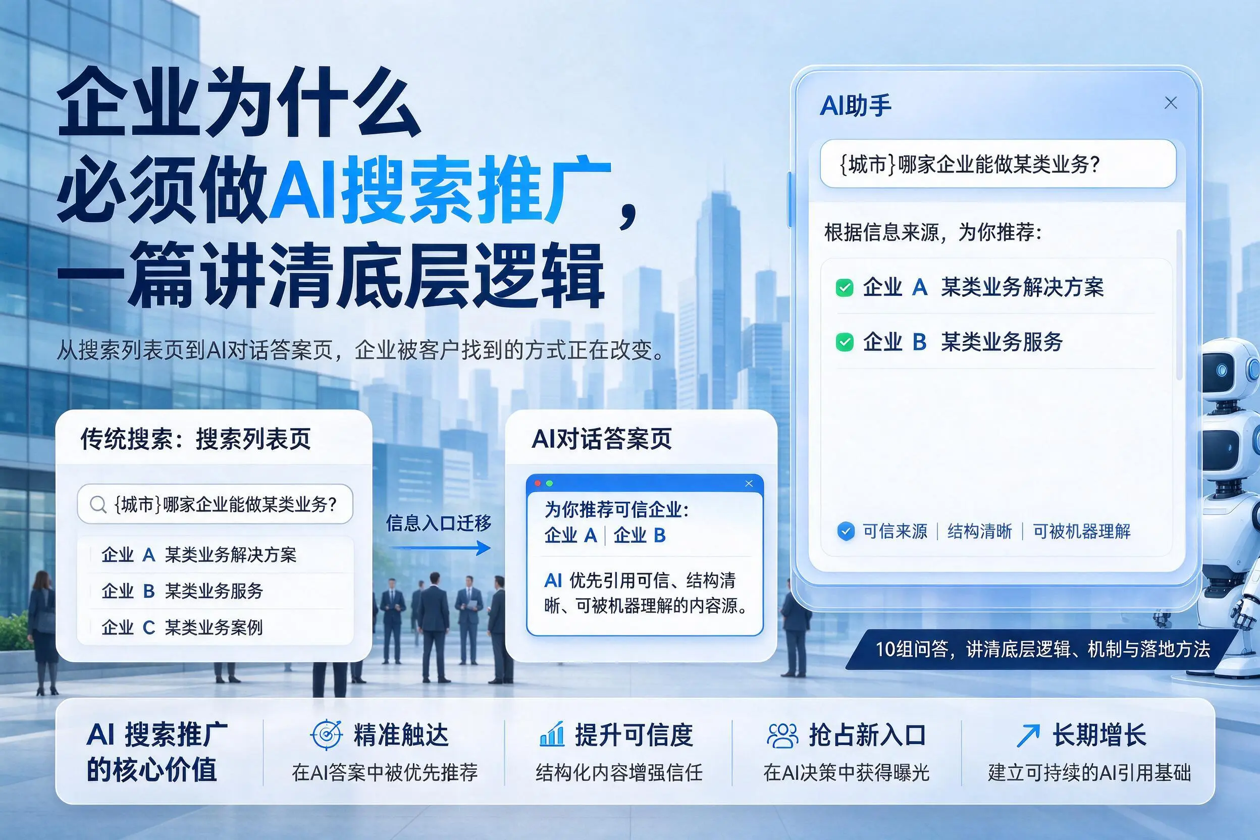 仙桃企业为什么必须做AI搜索推广，一篇讲清底层逻辑